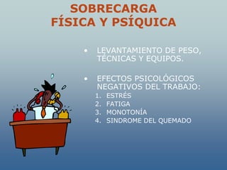 SOBRECARGA
FÍSICA Y PSÍQUICA

    •   LEVANTAMIENTO DE PESO,
        TÉCNICAS Y EQUIPOS.

    •   EFECTOS PSICOLÓGICOS
        NEGATIVOS DEL TRABAJO:
        1.   ESTRÉS
        2.   FATIGA
        3.   MONOTONÍA
        4.   SINDROME DEL QUEMADO
 