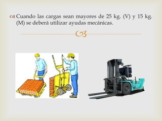  Cuando las cargas sean mayores de 25 kg. (V) y 15 kg.
  (M) se deberá utilizar ayudas mecánicas.

                         
 