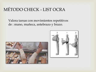 MÉTODO CHECK - LIST OCRA

 Valora tareas con movimientos repetitivos
 de : mano, muñeca, antebrazo y brazo.
 