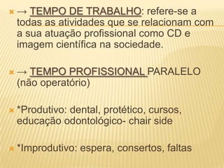 →  TEMPO DE TRABALHO: refere-se a
 todas as atividades que se relacionam com
 a sua atuação profissional como CD e
 imagem científica na sociedade.

→  TEMPO PROFISSIONAL PARALELO
 (não operatório)

 *Produtivo:
           dental, protético, cursos,
 educação odontológico- chair side

 *Improdutivo:   espera, consertos, faltas
 