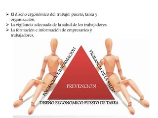  El diseño ergonómico del trabajo: puesto, tarea y
  organización.
 La vigilancia adecuada de la salud de los trabajadores.
 La formación e información de empresarios y
  trabajadores.




                                  PREVENCION


                  DISEÑO ERGONOMICO PUESTO DE TAREA
 