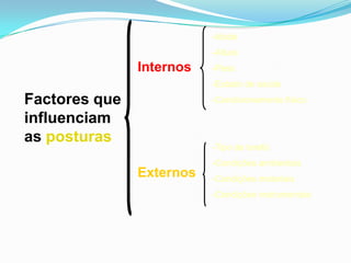 Factores que
influenciam
as posturas
Internos
Externos
-Idade
-Altura
-Peso
-Estado de saúde
-Condicionamento físico
-Tipo de tarefa
-Condições ambientais
-Condições materiais
-Condições instrumentais
 