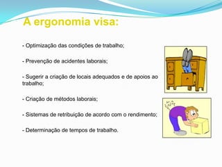 A ergonomia visa:
- Optimização das condições de trabalho;
- Prevenção de acidentes laborais;
- Sugerir a criação de locais adequados e de apoios ao
trabalho;
- Criação de métodos laborais;
- Sistemas de retribuição de acordo com o rendimento;
- Determinação de tempos de trabalho.
 