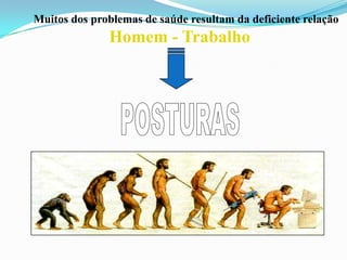 Muitos dos problemas de saúde resultam da deficiente relação
Homem - Trabalho
 