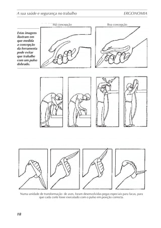 A sua saúde e segurança no trabalho	 ERGONOMIA
	
18
Numa unidade de transformação de aves, foram desenvolvidas pegas especiais para facas, para
que cada corte fosse executado com o pulso em posição correcta.
Estas imagens
ilustram em
que medida
a concepção
da ferramenta
pode evitar
que trabalhe
com um pulso
dobrado.
Má concepção Boa concepção
 