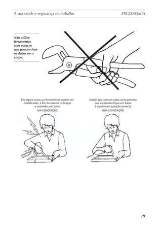 A sua saúde e segurança no trabalho	 ERGONOMIA
	
19
 
Não utilize
ferramentas
com espaços
que possam ferir
os dedos ou o
corpo.
 
Em alguns casos, as ferramentas podem ser
modificadas, a fim de manter os braços
e cotovelos em baixo
MÁ CONCEPÇÃO
Soldar aço com um cabo curvo permite
que o cotovelo fique em baixo
e o pulso em posição correcta
BOA CONCEPÇÃO
 