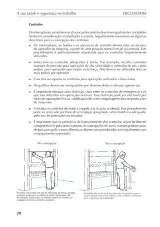 A sua saúde e segurança no trabalho	 ERGONOMIA
	
20
Controlos
Osinterruptores,osbotõeseasalavancasdecontrolodevemserigualmenteconcebidos
tendo em consideração o trabalhador e a tarefa. Seguidamente encontram-se algumas
directrizes para a concepção dos controlos:
♦	 Os interruptores, os botões e as alavancas de controlo devem estar ao alcance
do operador da máquina, a partir de uma posição normal em pé ou sentada. Este
procedimento é particularmente importante para os controlos frequentemente
utilizados.
♦	 Seleccione os controlos adequados à tarefa. Por exemplo, escolha controlos
manuais de precisão para operações de alta velocidade e controlos de pés, como
pedais, para operações que exijam mais força. Não devem ser utilizados dois ou
mais pedais por operador.
♦	 Conceba ou repense os controlos para operações realizadas a duas mãos.
♦	 Os gatilhos devem ser manipulados por diversos dedos e não por apenas um.
♦	 É importante efectuar uma distinção clara entre os controlos de emergência e os
que são utilizados em operações normais. Essa distinção pode ser efectuada por
meio de separações físicas, codificação de cores, etiquetagem clara ou protecções
de máquinas.
♦	 Conceba os controlos de modo a impedir a activação acidental. Este procedimento
pode ser realizado por meio de um espaço apropriado, uma resistência adequada,
pelo uso de protecções ou escudos.
♦	 É importante que os princípios de funcionamento dos controlos sejam facilmente
compreensíveis pelo senso comum. As concepções de senso comum podem variar
de país para país, e estas diferenças devem ser consideradas, principalmente com
o equipamento importado.
Má concepção Boa concepção
Por vezes, uma função tem que ser repensada, de forma a proteger
os braços, o pescoço e os ombros de virem a desenvolver LER.
Por exemplo, muitas vezes, os controlos podem ser movidos (ou
alargados), de forma a resolver o problema.
Os botões abaixo do nível das mãos não só permitem que os
braços estejam abaixo dos ombros, como também contribuem
para a segurança do trabalhador.
 