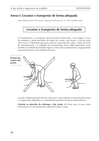 A sua saúde e segurança no trabalho	 ERGONOMIA
	
32
Anexo I. Levantar e transportar de forma adequada
Fonte: Boletim da IMF sobre Saúde e Segurança Profissional, Nº 19, 1985, Genebra, Suíça.
Levantar e transportar de forma adequada
O levantamento e o transporte são fisicamente extenuantes, e há sempre o risco
de acidentes e, particularmente, de lesões nas costas e nos braços. A fim de evitar
estes riscos, é importante que possa estimar o peso de uma carga, o efeito do nível
de manuseamento e o ambiente do levantamento. Deve saber igualmente como
escolher um método de trabalho seguro e como utilizar dispositivos e equipamentos
que possam tornar o seu trabalho mais leve.
Posição das
costas e das
pernas.
Levante o objecto próximo do seu corpo, pois, caso contrário, os músculos das costas
e os ligamentos distendem-se, aumentando a pressão nos discos intervertebrais.
Contraia os músculos do estômago e das costas, de forma que as suas costas
permaneçam na mesma posição enquanto levanta a carga.
 