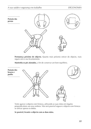 A sua saúde e segurança no trabalho	 ERGONOMIA
	
33
Posição das
pernas
Permaneça próximo do objecto. Quanto mais próximo estiver do objecto, mais
seguro será o seu levantamento.
Mantenha os pés afastados, a fim de conservar um bom equilíbrio.
Posição dos
braços e
punho
Tente agarrar o objecto com firmeza, utilizando as suas mãos em ângulos
perpendiculares aos seus ombros. Não será possível segurar o objecto com firmeza
se utilizar apenas os dedos.
Se possível, levante o objecto com as duas mãos.
 