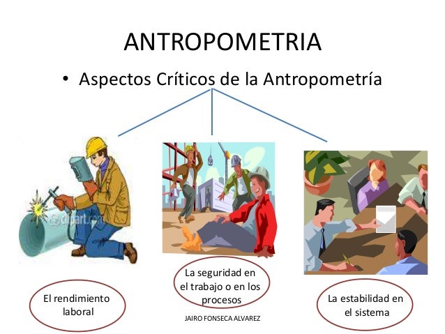 ERGONOMIA APLICADA
