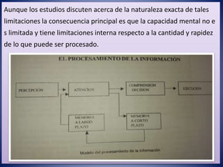 Aunque los estudios discuten acerca de la naturaleza exacta de tales
limitaciones la consecuencia principal es que la capacidad mental no e
s limitada y tiene limitaciones interna respecto a la cantidad y rapidez
de lo que puede ser procesado.
 