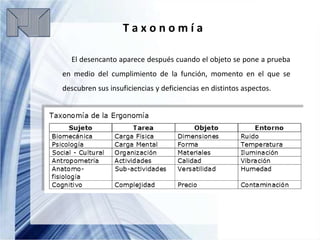 El desencanto aparece después cuando el objeto se pone a prueba
en medio del cumplimiento de la función, momento en el que se
descubren sus insuficiencias y deficiencias en distintos aspectos.
T a x o n o m í a
 