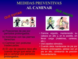 28
MEDIDAS PREVENTIVAS
AL CAMINAR
• Camine erguido, manteniendo su
cabeza en alto y, en lo posible, sin
llevar carga (maletines, carteras,
etc.).
• Use zapatos cómodos.
• Cuando deba mantenerse de pie por
tiempos prolongados, párese con un
pie en alto, cambiando de posición
frecuentemente.
a) Posiciones de pie por
períodos prolongados.
b) Inclinarse con las piernas
derechas.
c) Caminar con posturas
inadecuadas.
d) EI uso de zapatos taco alto
cuando tenga que estar de
pie o caminar por periodos
prolongados.
 