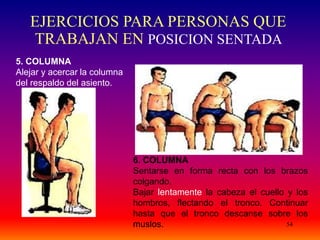 54
5. COLUMNA
Alejar y acercar la columna
del respaldo del asiento.
6. COLUMNA
Sentarse en forma recta con los brazos
colgando.
Bajar lentamente la cabeza el cuello y los
hombros, flectando el tronco. Continuar
hasta que el tronco descanse sobre los
muslos.
EJERCICIOS PARA PERSONAS QUE
TRABAJAN EN POSICION SENTADA
 