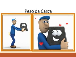 Peso da Carga
 