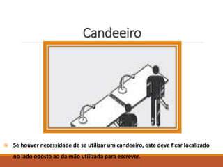 Candeeiro
 Se houver necessidade de se utilizar um candeeiro, este deve ficar localizado
no lado oposto ao da mão utilizada para escrever.
 