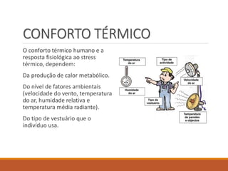 CONFORTO TÉRMICO
O conforto térmico humano e a
resposta fisiológica ao stress
térmico, dependem:
Da produção de calor metabólico.
Do nível de fatores ambientais
(velocidade do vento, temperatura
do ar, humidade relativa e
temperatura média radiante).
Do tipo de vestuário que o
indivíduo usa.
 