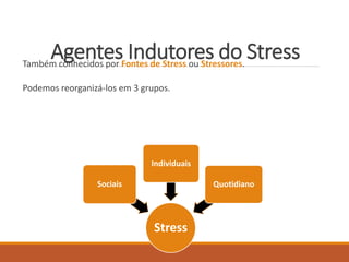 Agentes Indutores do Stress
Também conhecidos por Fontes de Stress ou Stressores.
Podemos reorganizá-los em 3 grupos.
Stress
Sociais
Individuais
Quotidiano
 