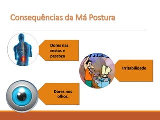 Dores nas
costas e
pescoço
Dores nos
olhos.
Irritabilidade
 