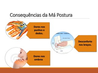 Consequências da Má Postura
Dores nos
punhos e
dedos.
Dores nos
ombros .
Desconforto
nos braços.
 