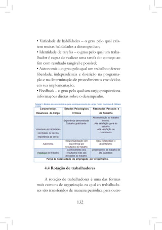 132
• Variedade de habilidades – o grau pelo qual exis-
tem muitas habilidades a desempenhar;
• Identidade de tarefas – o grau pelo qual um traba-
lhador é capaz de realizar uma tarefa do começo ao
fim com resultado tangível e possível;
• Autonomia – o grau pelo qual um trabalho oferece
liberdade, independência e discrição na programa-
ção e na determinação de procedimentos envolvidos
em sua implementação;
• Feedback – o grau pelo qual um cargo proporciona
informações diretas sobre o desempenho.
4.4 Rotação de trabalhadores
A rotação de trabalhadores é uma das formas
mais comuns de organização na qual os trabalhado-
res são transferidos de maneira periódica para outro
 