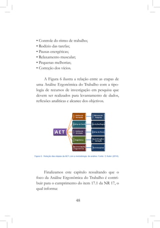 48
• Controle do ritmo de trabalho;
• Rodízio das tarefas;
• Pausas energéticas;
• Relaxamento muscular;
• Pequenas melhorias;
• Correção dos vícios.
A Figura 6 ilustra a relação entre as etapas de
uma Análise Ergonômica do Trabalho com a tipo-
logia de recursos de investigação em pesquisa que
devem ser realizados para levantamento de dados,
reflexões analíticas e alcance dos objetivos.
Finalizamos este capítulo ressaltando que o
foco da Análise Ergonômica do Trabalho é contri-
buir para o cumprimento do item 17.1 da NR 17, o
qual informa:
 