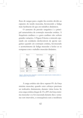 62
fluxo de sangue para a região fica restrito devido ao
espasmo do tecido muscular, favorecendo a fadiga
mais facilmente do que em trabalhos dinâmicos.
O aumento da pressão sanguínea é a princi-
pal característica da contração muscular estática. A
frequência cardíaca e o gasto cardíaco não sofrem
grandes variações. A Figura 8 ilustra o músculo ope-
rando em condições desfavoráveis de aporte san-
guíneo quando em contração estática, favorecendo
o acometimento de fadiga muscular e lesões ao se
comparar com o trabalho muscular dinâmico.
A carga estática não deve superar 8% da força
máxima muscular, quando estes esforços precisam
ser realizados diariamente, durante várias horas. Se
essa carga estática chegar de 15 a 20% da força máxi-
ma muscular e se for executada durante dias e sema-
nas sem intervalos, a consequência será a incidência
 