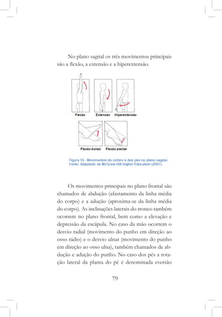 79
No plano sagital os três movimentos principais
são a flexão, a extensão e a hiperextensão.
Os movimentos principais no plano frontal são
chamados de abdução (afastamento da linha média
do corpo) e a adução (aproxima-se da linha média
do corpo). As inclinações laterais do tronco também
ocorrem no plano frontal, bem como a elevação e
depressão da escápula. No caso da mão ocorrem o
desvio radial (movimento do punho em direção ao
osso rádio) e o desvio ulnar (movimento do punho
em direção ao osso ulna), também chamados de ab-
dução e adução do punho. No caso dos pés a rota-
ção lateral da planta do pé é denominada eversão
 
