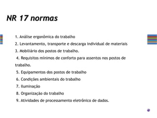 NR 17 normas
1. Análise ergonômica do trabalho
2. Levantamento, transporte e descarga individual de materiais
3. Mobiliário dos postos de trabalho.
4. Requisitos mínimos de conforto para assentos nos postos de
trabalho.
5. Equipamentos dos postos de trabalho
6. Condições ambientais do trabalho
7. Iluminação
8. Organização do trabalho
9. Atividades de processamento eletrônico de dados.
 