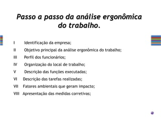 Passo a passo da análise ergonômica
do trabalho.
I Identificação da empresa;
II Objetivo principal da análise ergonômica do trabalho;
III Perfil dos funcionários;
IV Organização do local de trabalho;
V Descrição das funções executadas;
VI Descrição das tarefas realizadas;
VII Fatores ambientais que geram impacto;
VIII Apresentação das medidas corretivas;
 