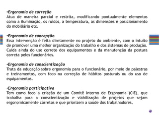 •Ergonomia de correção
Atua de maneira parcial e restrita, modificando pontualmente elementos
como a iluminação, os ruídos, a temperatura, as dimensões e posicionamento
do mobiliário etc.
•Ergonomia de concepção
Essa intervenção é feita diretamente no projeto do ambiente, com o intuito
de promover uma melhor organização do trabalho e dos sistemas de produção.
Cuida ainda do uso correto dos equipamentos e da manutenção da postura
correta pelos funcionários.
•Ergonomia de conscientização
Trata da educação sobre ergonomia para o funcionário, por meio de palestras
e treinamentos, com foco na correção de hábitos posturais ou do uso de
equipamentos.
•Ergonomia participativa
Tem como foco a criação de um Comitê Interno de Ergonomia (CIE), que
trabalha para a conscientização e viabilização de projetos que sejam
ergonomicamente corretos e que priorizem a saúde dos trabalhadores.
 
