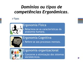 Ergonomia Física
• Relaciona-se as características da
anatomia humana.
Ergonomia Cognitiva
• Refere-se aos processos mentais.
Ergonomia organizacional
• Concerne a otimização dos sistemas
sóciotécnicos.
Domínios ou tipos de
competências Ergonômicas.
Tipos
 