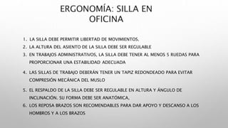 ERGONOMÍA: SILLA EN
OFICINA
1. LA SILLA DEBE PERMITIR LIBERTAD DE MOVIMIENTOS.
2. LA ALTURA DEL ASIENTO DE LA SILLA DEBE SER REGULABLE
3. EN TRABAJOS ADMINISTRATIVOS, LA SILLA DEBE TENER AL MENOS 5 RUEDAS PARA
PROPORCIONAR UNA ESTABILIDAD ADECUADA
4. LAS SILLAS DE TRABAJO DEBERÁN TENER UN TAPIZ REDONDEADO PARA EVITAR
COMPRESIÓN MECÁNICA DEL MUSLO
5. EL RESPALDO DE LA SILLA DEBE SER REGULABLE EN ALTURA Y ÁNGULO DE
INCLINACIÓN. SU FORMA DEBE SER ANATÓMICA,
6. LOS REPOSA BRAZOS SON RECOMENDABLES PARA DAR APOYO Y DESCANSO A LOS
HOMBROS Y A LOS BRAZOS
 