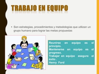 • Son estrategias, procedimientos y metodologías que utilizan un
grupo humano para lograr las metas propuestas
Reunirse en equipo es el
principio.
Mantenerse en equipo es el
progreso.
Trabajar en equipo asegura el
éxito .
Henry Ford
 