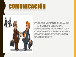 • PROCESO MEDIANTE EL CUAL SE
TRANSMITE INFORMACION,
SENTIMIENTOS PENSAMIENTOS Y
CONOCIMIENTOS PARA QUE SEAN
COMPRENDIDOS Y PRODUZCAN
UNA RESPUESTA.
 