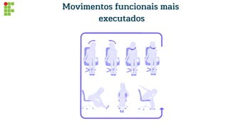 Movimentos funcionais mais
executados
 