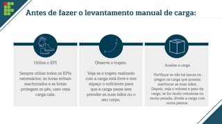 Antes de fazer o levantamento manual de carga:
Utilize o EPI
Sempre utilize todos os EPIs
necessários: as luvas evitam
machucados e as botas
protegem os pés, caso uma
carga caía.
Observe o trajeto
Veja se o trajeto realizado
com a carga está livre e tem
espaço o suficiente para
que a carga passe sem
prender as suas mãos ou o
seu corpo.
Analise a carga
Verifique se não há lascas ou
pregos na carga que possam
machucar as suas mãos.
Depois, veja o volume e peso da
carga, se for muito volumosa ou
muito pesada, divida a carga com
outra pessoa.
 