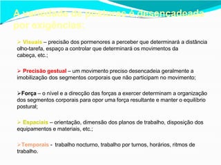 A variedade de posturas é desencadeada
por exigências:
 Visuais – precisão dos pormenores a perceber que determinará a distância
olho-tarefa, espaço a controlar que determinará os movimentos da
cabeça, etc.;
 Precisão gestual – um movimento preciso desencadeia geralmente a
imobilização dos segmentos corporais que não participam no movimento;
Força – o nível e a direcção das forças a exercer determinam a organização
dos segmentos corporais para opor uma força resultante e manter o equilíbrio
postural;
 Espaciais – orientação, dimensão dos planos de trabalho, disposição dos
equipamentos e materiais, etc.;
Temporais - trabalho nocturno, trabalho por turnos, horários, ritmos de
trabalho.
 