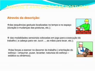 ANÁLISE E AVALIAÇÃO DAS POSTURAS
Através da descrição:
das sequências gestuais localizadas no tempo e no espaço
(duração e mudanças das posturas, etc.);
 das modalidades sensoriais colocadas em jogo para a execução do
trabalho ( a cabeça para ver, ouvir…, as mãos para tocar, etc.);
das forças a exercer no decorrer do trabalho ( orientação do
esforço – empurrar, puxar, levantar; natureza do esforço –
estático ou dinâmico).
 