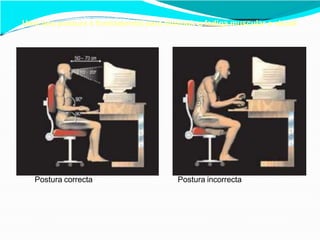 Postura correcta Postura incorrecta
Uma boa postura é fundamental para diminuir a fadiga muscular e visual.
 