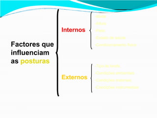 Factores que
influenciam
as posturas
Internos
Externos
-Idade
-Altura
-Peso
-Estado de saúde
-Condicionamento físico
-Tipo de tarefa
-Condições ambientais
-Condições materiais
-Condições instrumentais
 