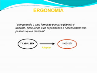 ERGONOMIA
“ a ergonomia é uma forma de pensar e planear o
trabalho, adequando-a às capacidades e necessidades das
pessoas que o realizam”
TRABALHO HOMEM
Adaptar
 