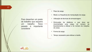 17
Para desenhar um posto
de trabalho que requeira
um trabalho físico
pesado é importante
considerar
• Peso da carga;
• Modo e a frequência de manipulação da carga;
• Utilização de técnicas de armazenagem;
• Diminuição da distância a que deve ser
movimentada uma carga, do número de
levantamentos a efetuar e do número de rotações
do corpo;
• Forma da carga;
• Tempo necessário para efetuar a tarefa.
 