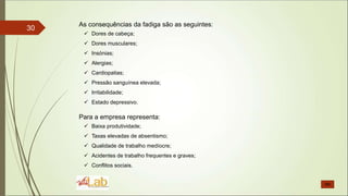 30
As consequências da fadiga são as seguintes:
 Dores de cabeça;
 Dores musculares;
 Insónias;
 Alergias;
 Cardiopatias;
 Pressão sanguínea elevada;
 Irritabilidade;
 Estado depressivo.
Para a empresa representa:
 Baixa produtividade;
 Taxas elevadas de absentismo;
 Qualidade de trabalho medíocre;
 Acidentes de trabalho frequentes e graves;
 Conflitos sociais.
 