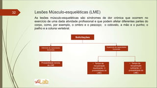 32 Lesões Músculo-esqueléticas (LME)
As lesões músculo-esqueléticas são síndromes de dor crónica que ocorrem no
exercício de uma dada atividade profissional e que podem afetar diferentes partes do
corpo, como, por exemplo, o ombro e o pescoço; o cotovelo, a mão e o punho; o
joelho e a coluna vertebral.
Solicitações
Inferiores às capacidades
funcionais
Superiores às capacidades
funcionais
• Tempo de
recuperação
insuficiente (>
probabilidade de
LME)
Probabilidade remota
de LME
• Tempo de
recuperação
suficiente (<
probabilidade de
LME)
 
