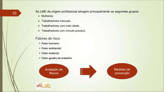 33
Fatores de risco
 Fator humano;
 Fator ambiental;
 Fator material;
 Fator gestão do trabalho.
Avaliação de
Riscos
Medidas de
prevenção
As LME de origem profissional atingem principalmente os seguintes grupos:
 Mulheres;
 Trabalhadores manuais;
 Trabalhadores com mais idade;
 Trabalhadores com vínculo precário.
 