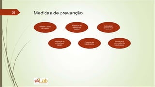 35 Medidas de prevenção
Adaptar o posto
de trabalho
Automatizar
(atividades muito
repetitivas)
Adaptação de
métodos de
trabalho
Adaptação do
ambiente de
trabalho
Consulta aos
trabalhadores
Formação e
Informação dos
trabalhadores
 