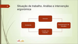 9 Situação de trabalho. Análise e intervenção
ergonómica
 