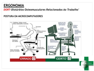 ERGONOMIA
DORT-Distúrbios Osteomusculares Relacionados Ao Trabalho'
POSTURA EM MICROCOMPUTADORES
 