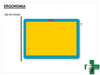 ERGONOMIA
Uso do celular
 